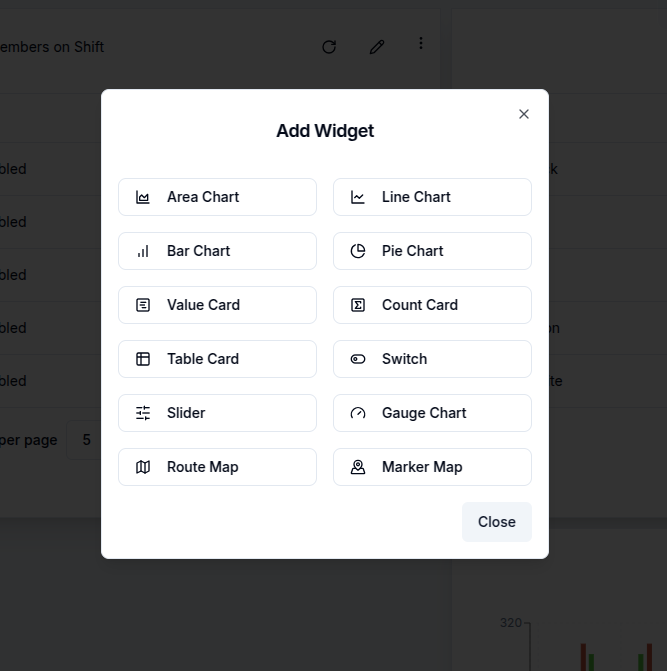 Dashboard Layouts