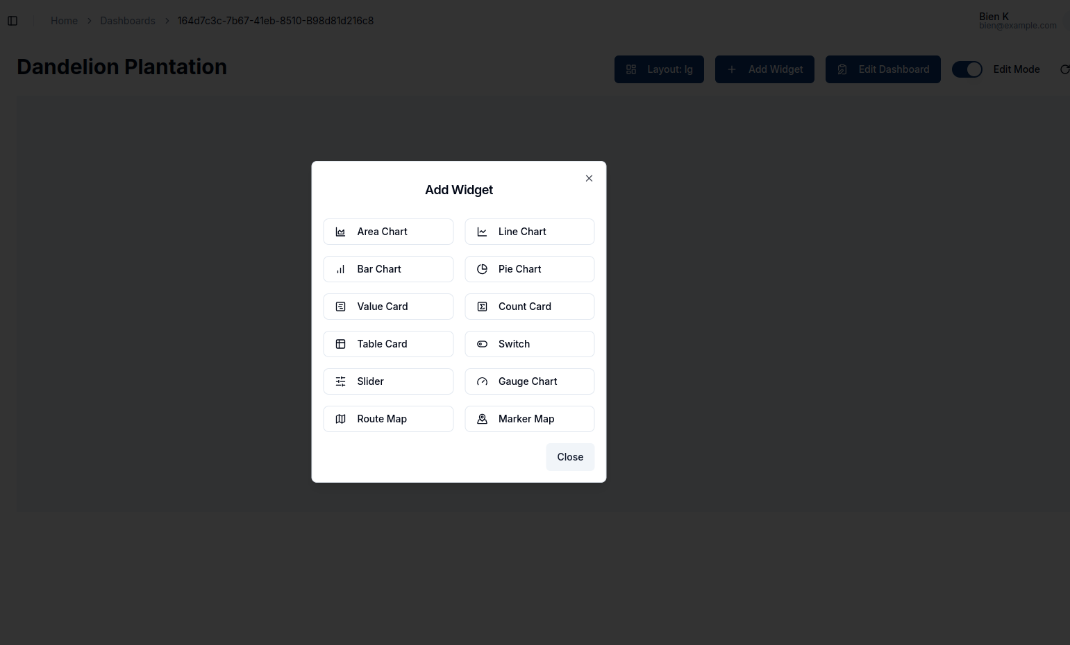 Dashboard Layouts