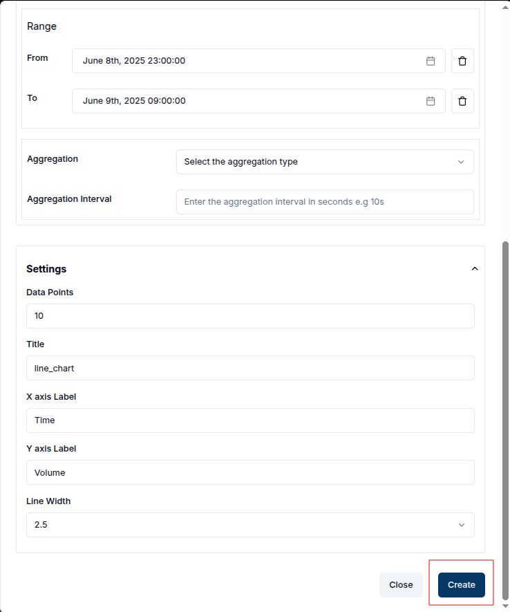 Line chart create button