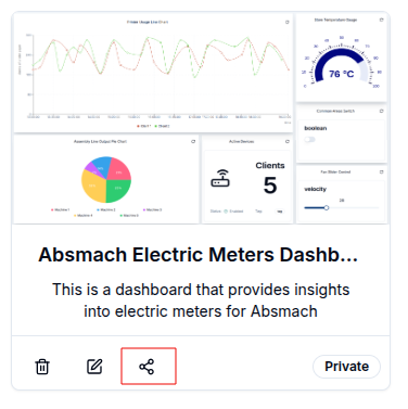 Dashboard Share State