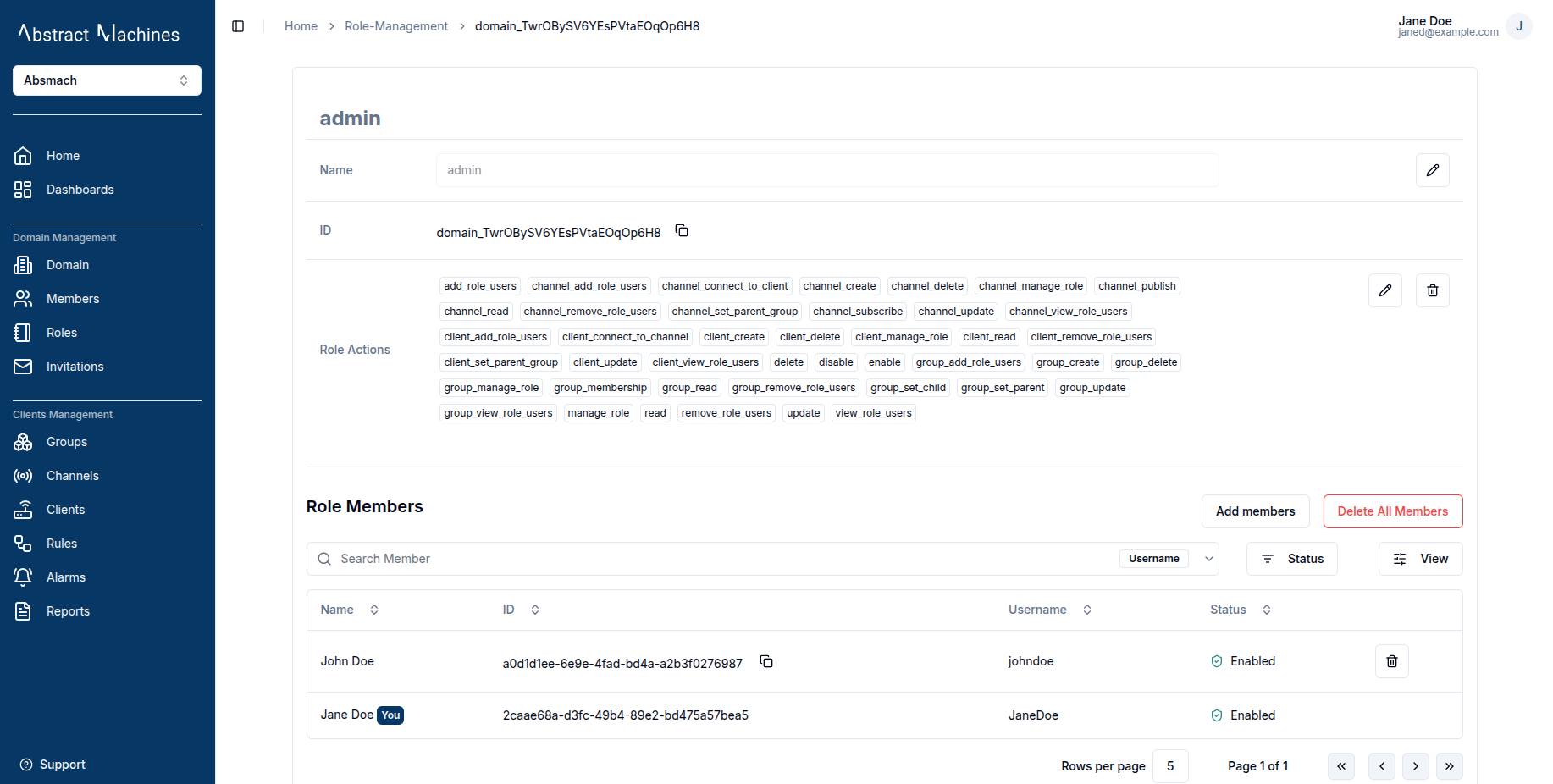 Domain Role Page