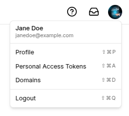 User Popover