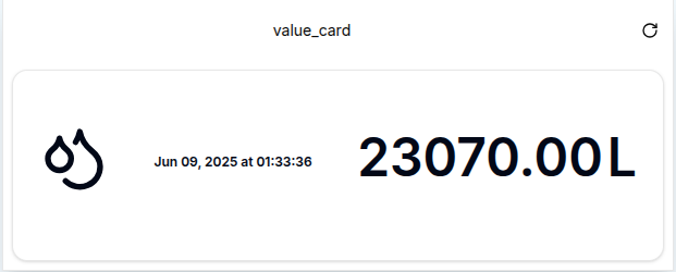 Value Card Created