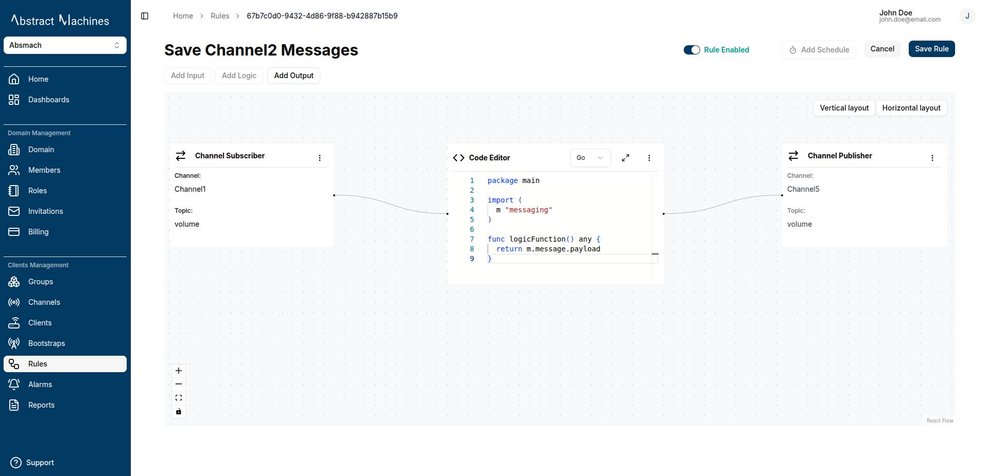 publisher node
