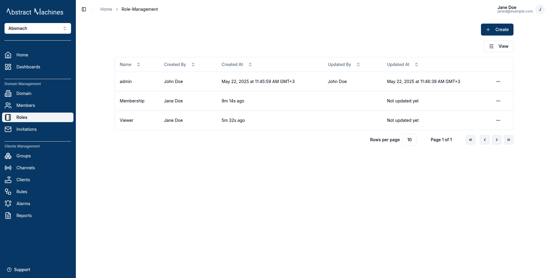 Domain Roles