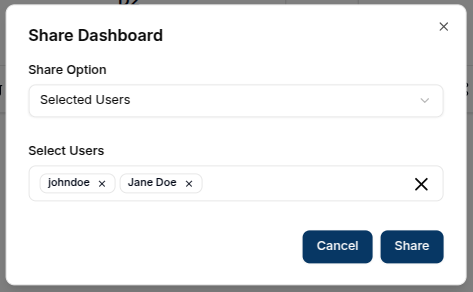Selected Users Share Option