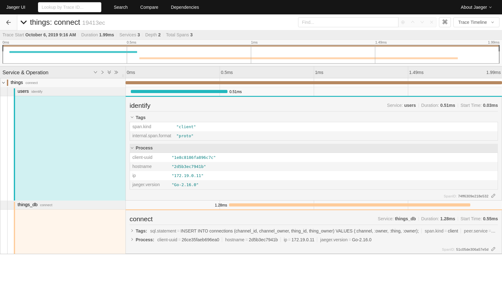 Trace page with expanded spans